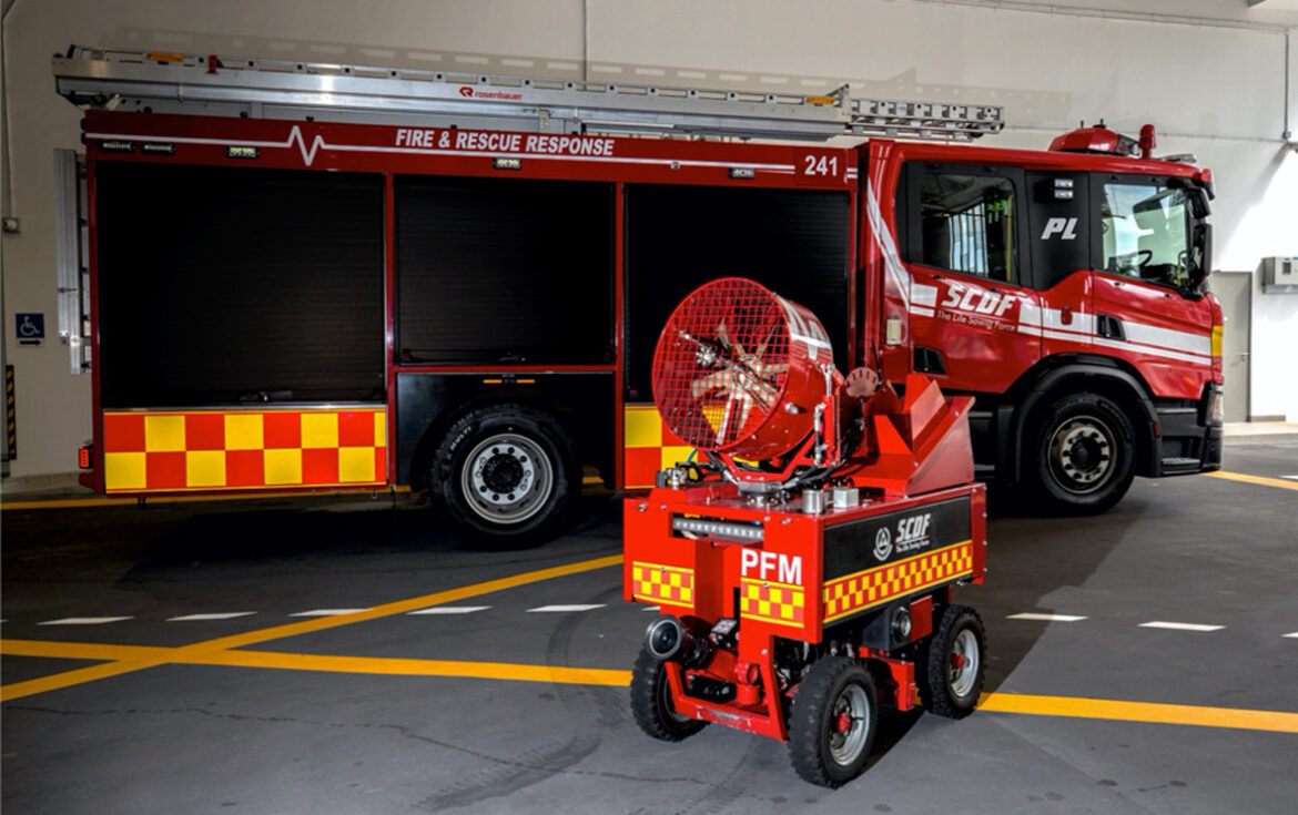 Residential Fire Preventive Actions And Mitigation Steps