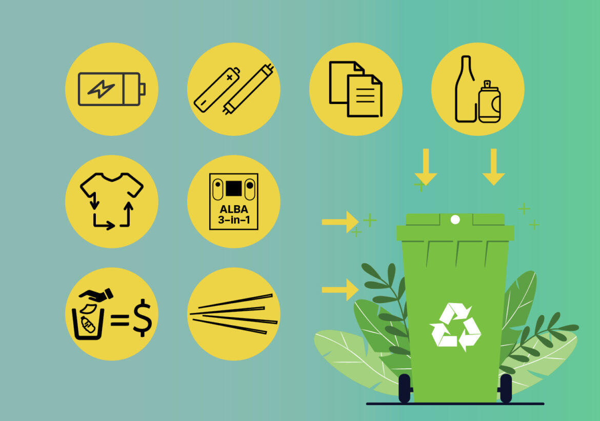 hero img for recycling bin article A map to find your nearest Sustainability Collection Point in Jurong-Clementi